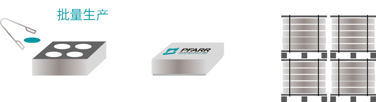 PFARR_Prozess_Verpacken_CH
